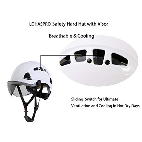 LOHASPRO Safety Hard Hat with Visor ANSI Z89 Construction Safety
