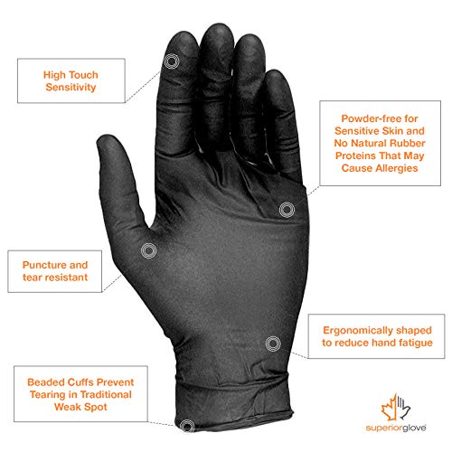 Superior Black Nitrile Gloves, Latex Free Glove, Disposable Gloves, Powder Free, Ultra Thin 3.5 mil Thickness, 9" Length, Size Small (Box of 200)