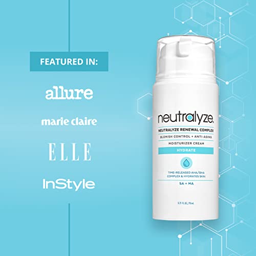 Neutralyze Renewal Complex Acne Moisturizer for Face Time Released