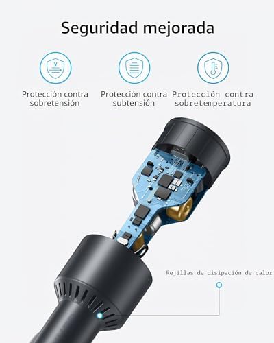 Cargador de Coche USB C 167,5W con 3 Puertos