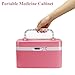 Fine Dragon Combination 4 Digit Lock Medicine Box Cabinet With Separate Compartments ,Locking Prescription Pill Case, Storage Case, Size 11 x 7.4 x 6.2 inches, Pink
