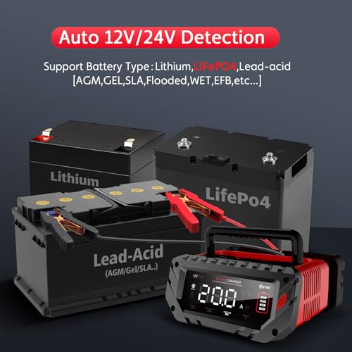 Haisito 12V/24V Smart Fast Battery Charger, 20A, LiFePO4 Lithium Lead Acid (AGM/Gel/SLA) for Cars, Boats, Motorcycles, 240V Input