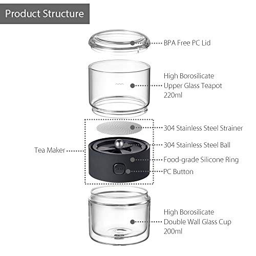 ZENS Travel Tea Set, Glass Portable Teapot Infuser Set for One with 200ml Double Walled Teacup