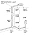 Wiremold Metal Raceway, Extending Power, On-Wall, Outlet + Box, White, BW2-D