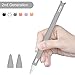 Silicone Case for Apple Pencil 2nd Generation Holder Sleeve Skin Pocket Cover Accessories Kit for iPad Pro 11 12.9 inch 2018, Cute Soft Grip Pouch Cap Holder and 2 Protective Nib Covers (Grey)