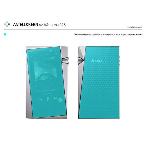 Front Back Screen Protector for Astell&Kern A&norma SR35 / SR25 MKII / SR25 , Anti-Glare Matte Screen Protector LCD Shield Guard Healing Shield AK SR25 MK2 Film