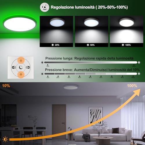 DetarZinLED 2 LED Ceiling Light Bedroom Ceiling Light 24W 2700LM 30 cm Round Dimmable Ceiling Light with Remote Control Bathroom IP44 Waterproof Colorful RGB Lights for Indoor Hallway