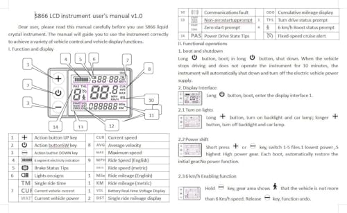 Electric Bike Control Unit 36V 250W Brushless Motor Controller Electric Scooter Control Unit Brushless Motor Controller + Display (36V/48V 250/350W)