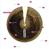 Album Art Exchange Pillow Lips By Modern English Album Cover Art