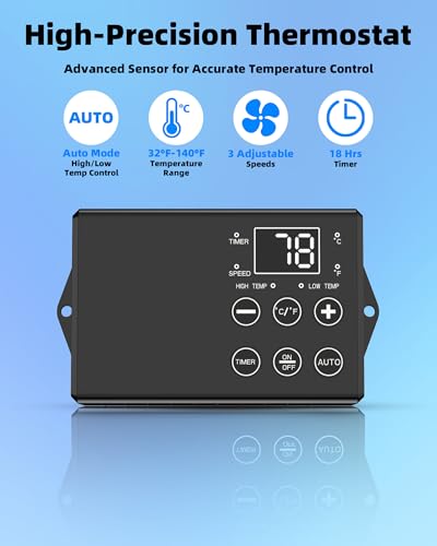 Ehiair 12 Inch Upgraded Shutter Exhaust Fan with Thermostat & Remote Control, Automatic On/Off by Temperature, 980 CFM Wall Mounted Garage Fan for Attic, Greenhouses, Sheds, Chicken Coops & Shops
