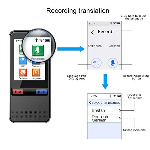 4 Language+Translator+Real+time+Languages+Etc%25EF%25BC%2588Black%25EF%25BC%2589