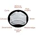 BeeSpring Metatarsal Pads for Women Pads Gel Ball of Foot Pads Forefoot Pads Pain Relief for Men (2 Pairs (Average Size)) (Metatarsal Pads -2 Pairs)