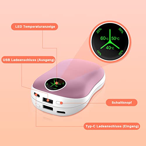 Hand Warmers Reusable, 5000mAhX2 Hand Warmer Power Bank ,Rechargeable Magnetic Electric Pocket Warmers,3 Heat Levels for Women, Men (Pink)