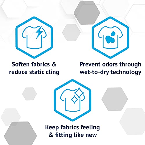 HEX Performance Wet Dryer Sheets, Fresh & Clean, 120ct (Pack of 2