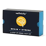 Wellnicity-at-Home Brain Stress Test. Urine and