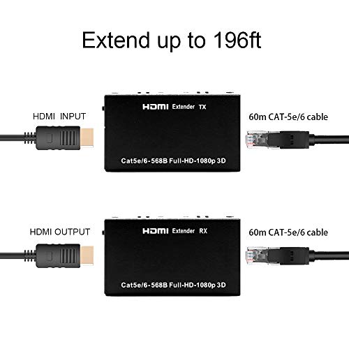 HDMI Extender,ABLEWE 196ft/60m 1080P HDMI Extenders Over Single Cat 5E/6/7 Support 1080p,3D,HDMI 1.4a,HDCP,EDID
