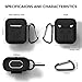 AirPods Case 9 in 1 Airpods Accessories,HULOSAN Airpods Protective Silicone Case Cover and Skin Compatible with Apple 1&2 Wireless Charging Case- with 8 Bonus Gift[Front LED Visible] (Light Black)