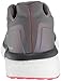 adidas Men's Solar Drive Running Shoe