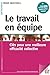 Le travail en équipe : Clés pour une meilleure efficacité collective by 