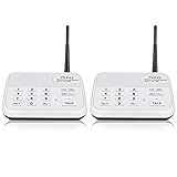 Wireless Intercom System (New Version), TekeyTBox 1800 Feet Long Range 10 Channel Digital FM Wireless Intercom System for Home and Office Walkie Talkie System for Outdoor Activities(2 Stations White)