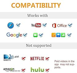Lightning to HDMI Cable Adapter Compatible with