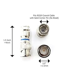 Los Conenctores Coaxiales CIMPLE CO RG59 y RG58