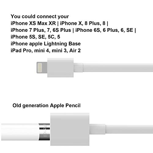 EMATETEK Cable Extension Cord Female to Male Transfer Video Audio Music Data and Power Charge. 2PCS 1Foot Female to Male Extender Cable Connector Cord Made of White or Balck PVC.