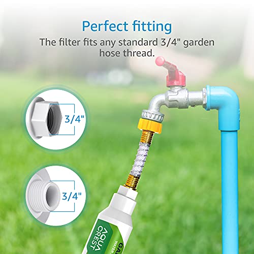AQUACREST Garden Hose Water Filter for Plants, Greatly Reduces Chlorine
