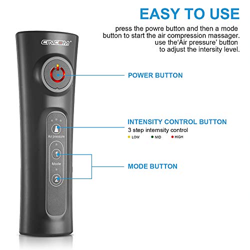 Best Leg Massager for Restless Leg Syndrome We Tested DOZENS!