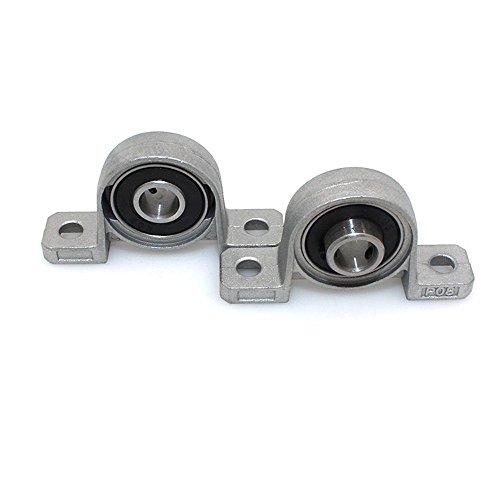 2 BIQU+Copper+Coupler+Bearing+Printer