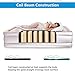 TOPELEK Air Mattress, Upgraded Queen Air Mattress with Built-in Electric Pump, Elevated Air Bed, Height 19 inch, Guest, Rest, Camping, Travellingthumb 2