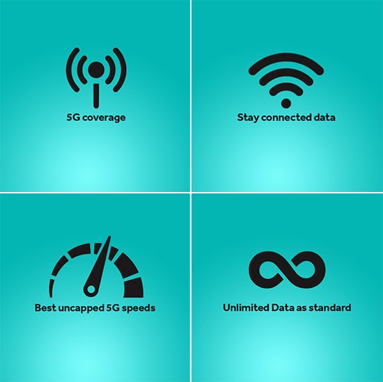 EE 5G Unlimited Data Sim Card - Preloaded each month from now until 8th JUNE 2025 - No Contract & One-off payment - Business-Grade Data Perfect for Wifi Routers, Tablets & Phones.