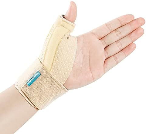 Dr. Welland Reversible Thumb & Wrist Stabilizer Splint For Pain Relief