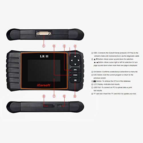 iCarsoft LR II Compatible for Landrover/Jaguar OBD II Scanner Tool Multi Systems ABS SRS Oil Reset