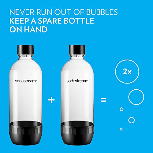Sodastream 1l Carbonating Bottles Black (Twin Pack) Pricepulse