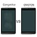 OMOTON Tempered Glass Screen Protector for NVIDIA Shield Tablet / Tablet K1, 8 Inch