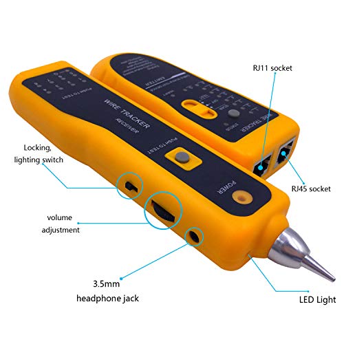 2 XDL+POWER+Ethernet+Portable+Disorder+Earphone