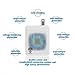 Stouchi 87W 61W 29W USB C Power Adapter,USB C PD Charger with Dual USB Ports Charger ,Support MacBook Pro 15