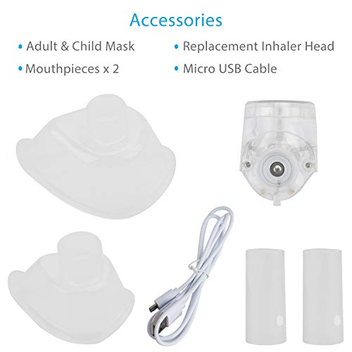 Vibit Rechargeable Portable Mesh Steam Inhaler Atomizer Ultrasonic Travel Handheld Vaporizer Sprayer for Kids and Adults