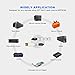 10Gtek SFP+ DAC Twinax Cable, Passive, Compatible with Intel XDACBL1M, 1 Meter(3.3ft)
