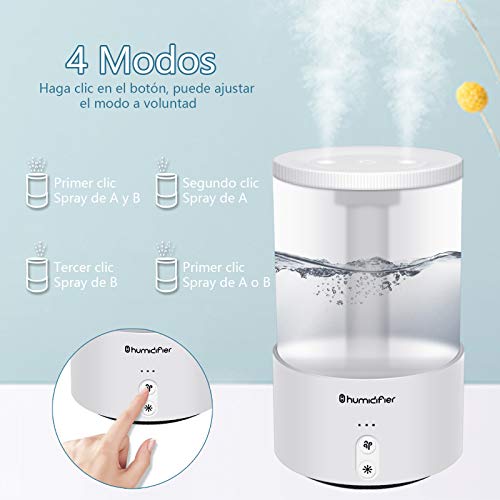 aifulo Humidificadores Spray de Doble Salida 650 ml,4 Modos Spray Ajustable Humidificador Ultrasónico Silencioso,Humidificadores Bebés de 7-Color LED con Modo de Reposo Ajustable