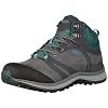 KEEN-Utility-Womens-Sedona-Pulse-Mid-Industrial-Boot