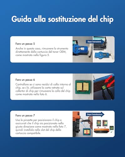VIPGOOD 142A W1420A Toner Compatibile per HP 142A W1420A 142X W1420X Cartucce di Toner per Laserjet Pro M110w M110we M110 MFP M140w M140we M140 M139w M139we M139 (1 Nero, Senza Chip)