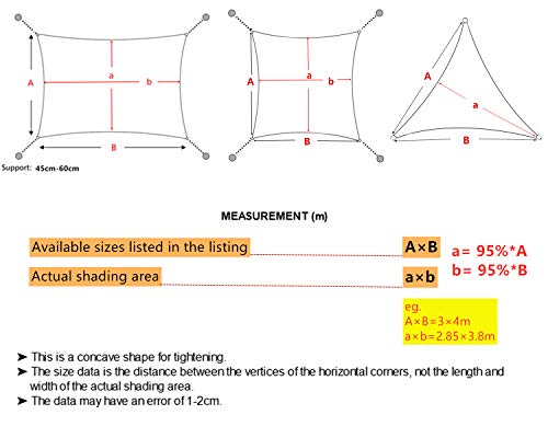 Sekey Sonnensegel Wasserdicht 3x3m Quadratisch mit Edelstahl Befestigungs Kit PES Polyester, Sonnenschutz 95% UV Schutz… – Bild 8