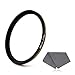 LENSKINS 77mm UV Protective Filter, 28-Layer Multi-Resistant Nano Coated, Ultra Slim, German Optics, Weather-Sealed, HD Clear Glass Ultra Violet Filter, Camera Lens Protector with Lens Cloth