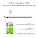CISCLE Stylus Pens for Touch Screens, 2 in 1 High Sensitive Rechargeable Active Stylus Tip, 5 Mins Auto-Off Smart Digital Pencil Compatible for Apple iPad, iPhone, Android Tablets-White