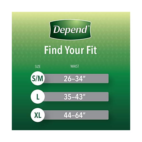 Depend FITFLEX Incontinence Underwear for Men, Maximum Absorbency