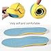 Shoes Inserts Memory Foam Insoles Shock Absorption Pain Relief Plantar Fasciitis Arch Supports Breathable PU Sports Feet Insoles for Men Women and Kids,1 Pairthumb 3