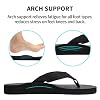 EQUICK-Womens-Flip-Flops-Arch-Support-Yago-Mat-Insole-Sandal-Casual-Slipper-Outdoor-and-Indoor