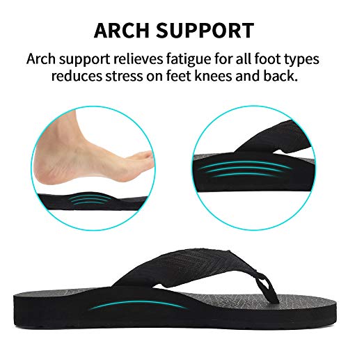 EQUICK-Womens-Flip-Flops-Arch-Support-Yago-Mat-Insole-Sandal-Casual-Slipper-Outdoor-and-Indoor
